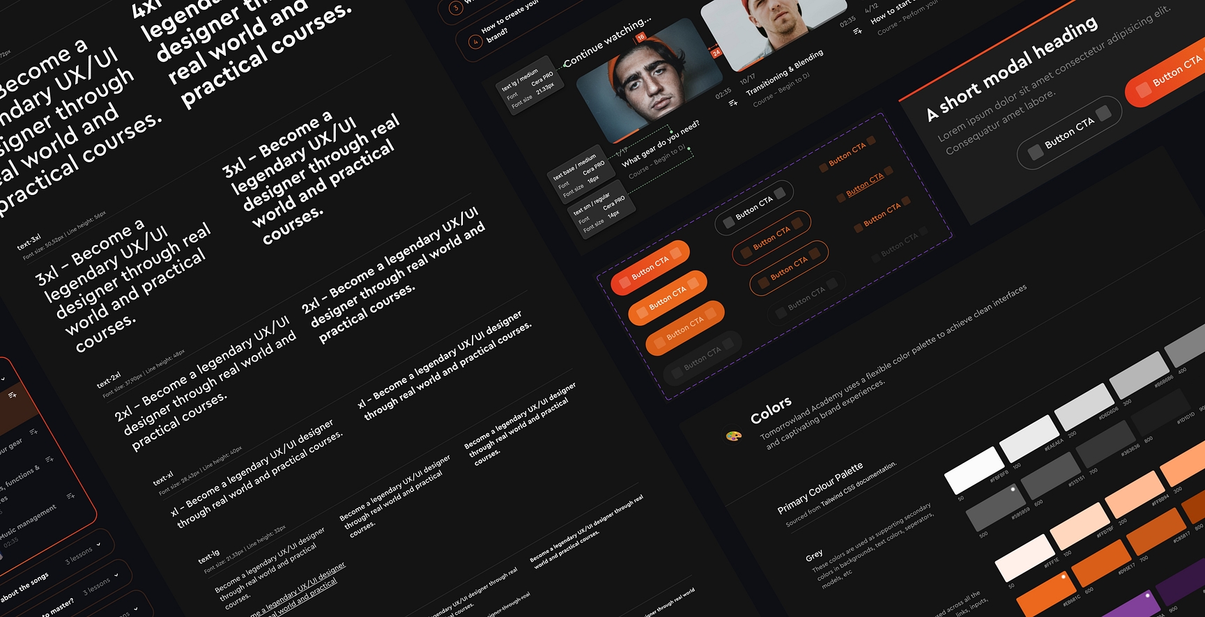 Tml case design system 2x