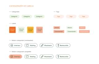 Bits of Love HIB categories and labels